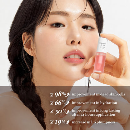 Targetaura Glow Tint Lip Oil